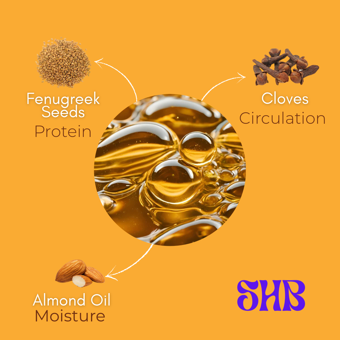 Rise - Regrowth Oil