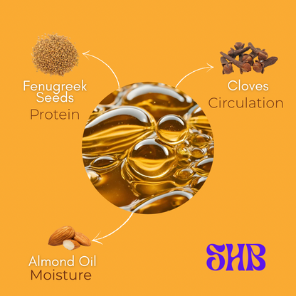 Rise - Regrowth Oil