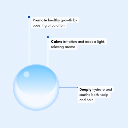 Quench - Hydrating Mist